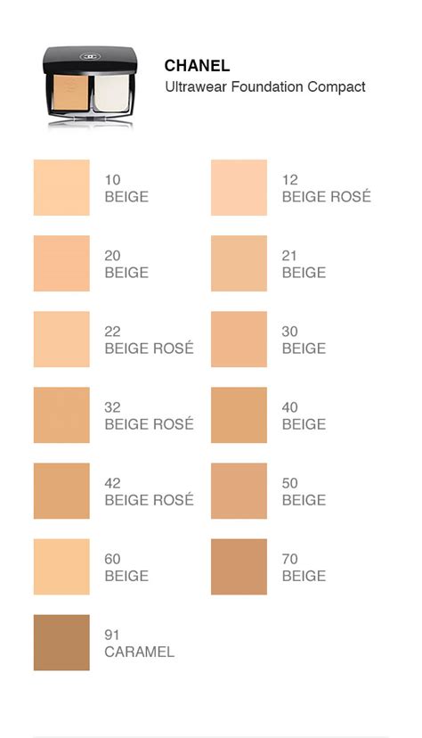 top selling chanel foundation|chanel foundation color chart.